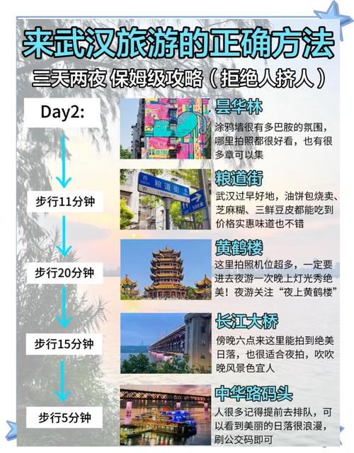 武汉夜生活魅力独特，分享夜游好去处及实用建议