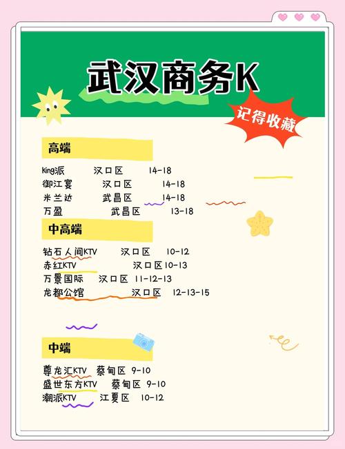 武汉高档会所价钱_武汉会所推荐2020_武汉会所效果好不好