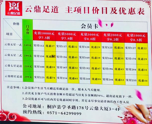 武汉桑拿收费受多种因素影响，基础与高端价格大不同？