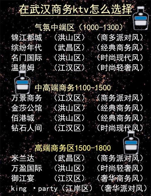 会所武汉_武汉的会所什么价格_武汉会所什么价格