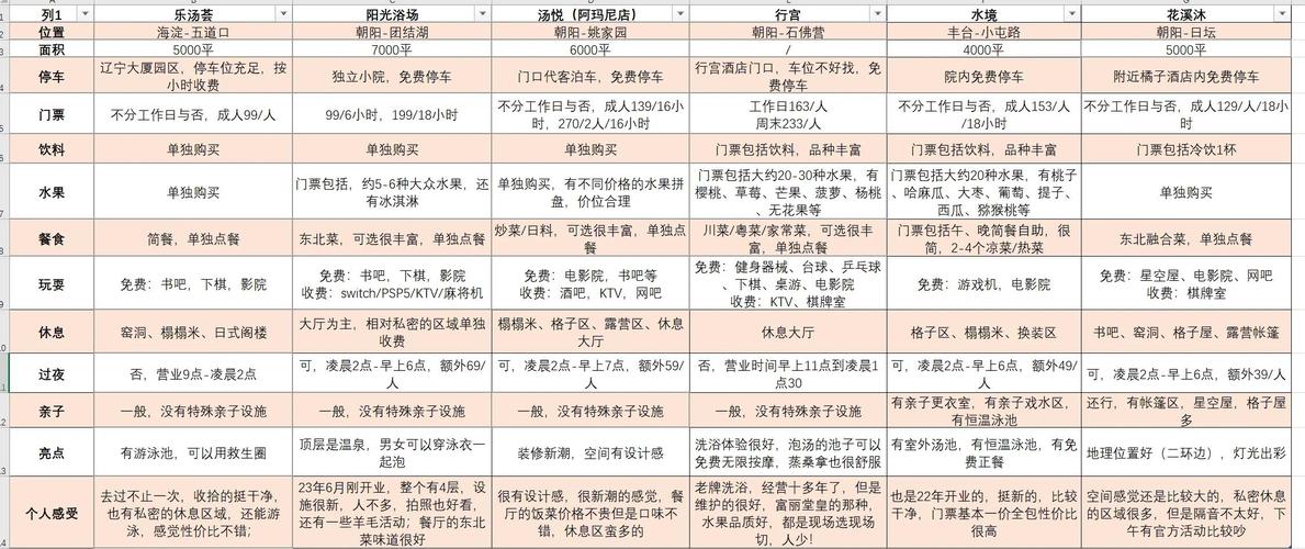 武汉桑拿价格多少_武汉桑拿什么价格_武汉桑拿店