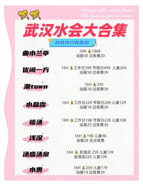 武汉桑拿店_武汉桑拿什么价格_武汉桑拿价格多少