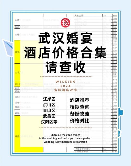 武汉会所什么价格_武汉会所服务一般多少钱_武汉会所消费