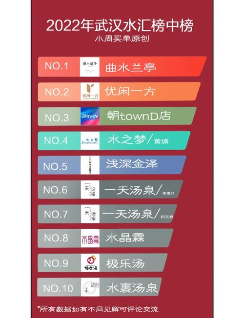 会所武汉价格贵吗_武汉会所消费_武汉会所什么价格