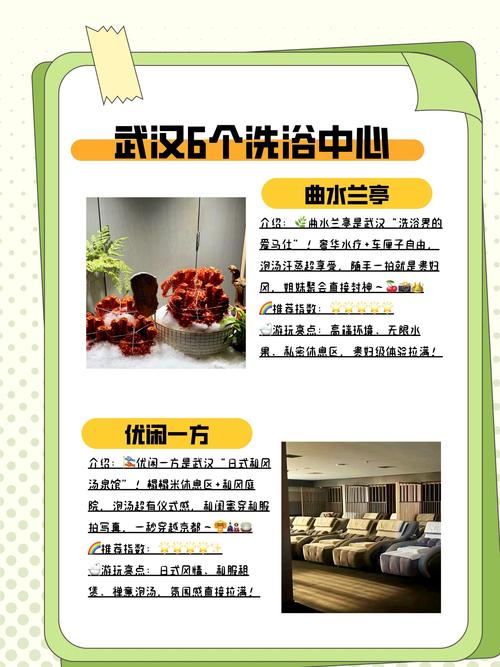 武汉桑拿店_武汉桑拿场子推荐_武汉哪里可以桑拿