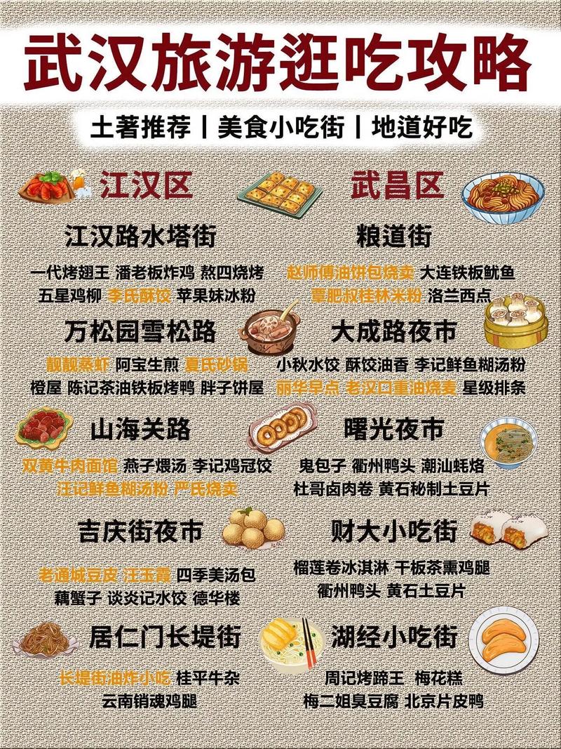 武汉夜网flzj_武汉夜网指南_武汉夜网app